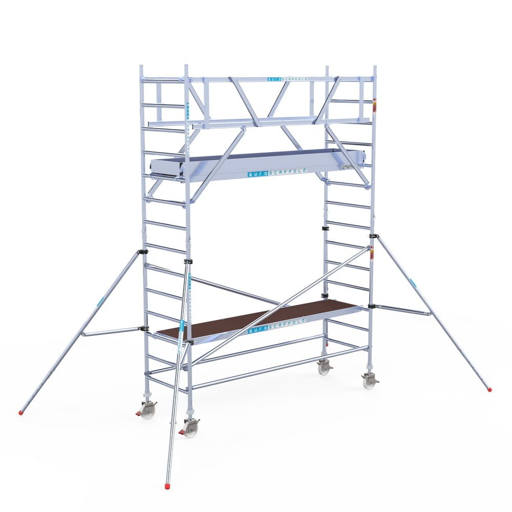 Rolsteiger Europen Rolsteiger Professioneel - L305xB90cm - 5.20m werkhoogte - Houten platformen