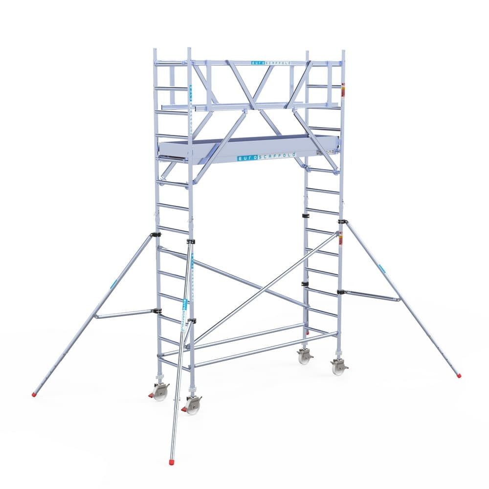 Rolsteiger Europen Rolsteiger Professioneel - L250xB75cm - 5.20m werkhoogte - Carbon platformen